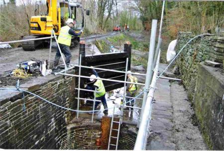 Installation of top gate